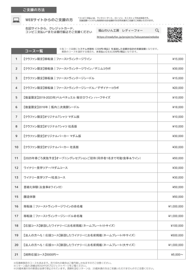 福山でのワイナリー再建に向け『福山わいん工房』がクラウドファンディングを開始